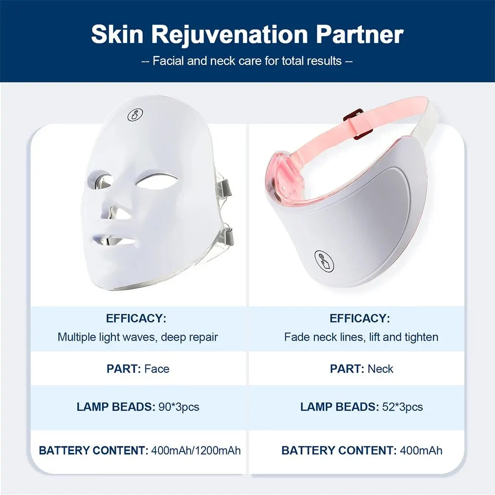 7 Colors Led Facial Mask W/ Neck Red Light Therapy Mask