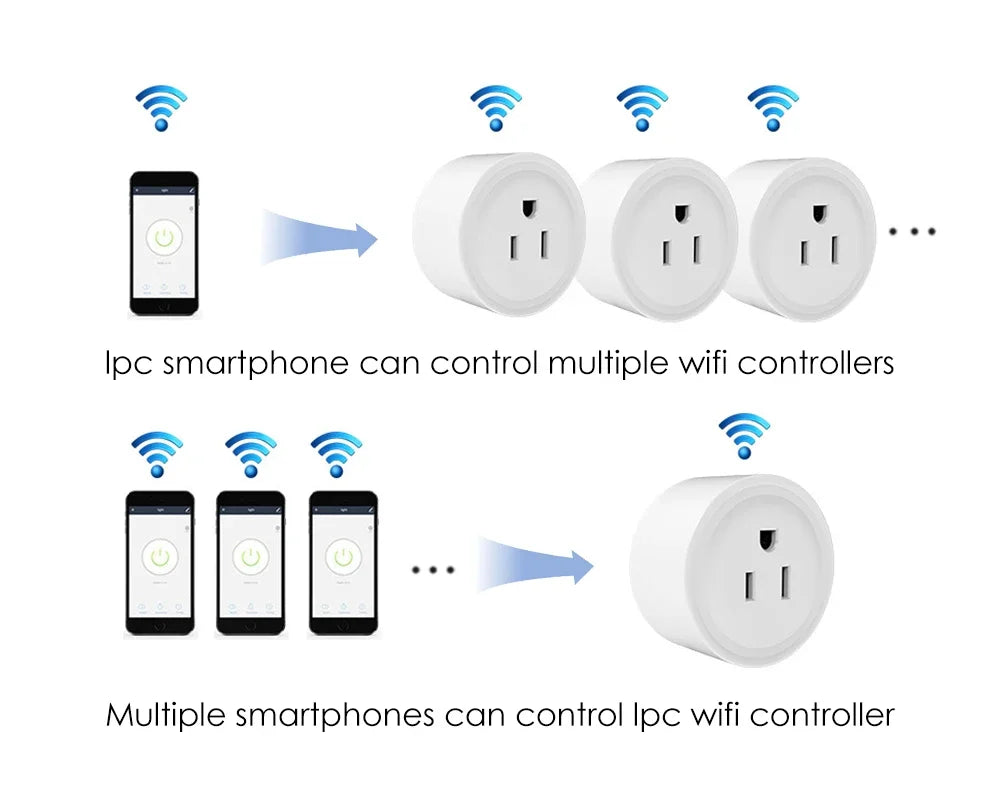Outdoor Smart Plug