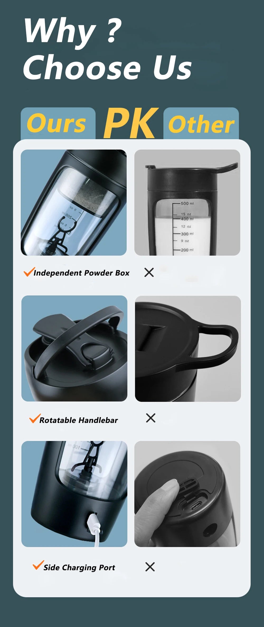 USB Electric Protein Shaker Bottle