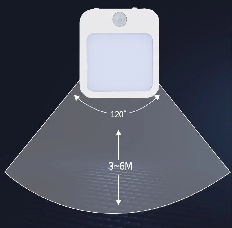 Motion Sensor Night Light
