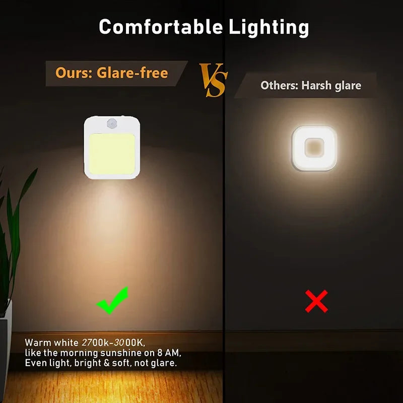 Motion Sensor Night Light