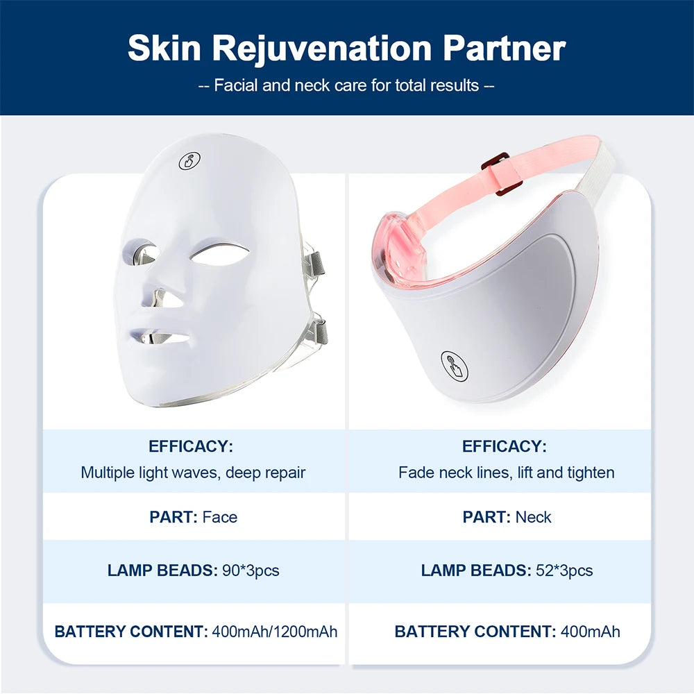 7 Colors Led Facial Mask W/ Neck Red Light Therapy Mask